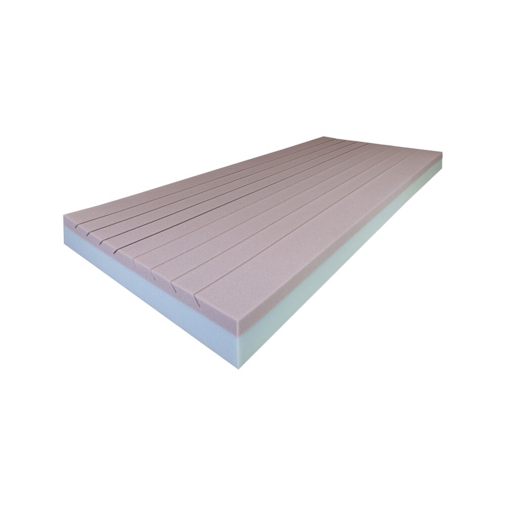 KUBIVENT COMPACT DUOCARE INKO (Stück) 200 x 90 x12 cm